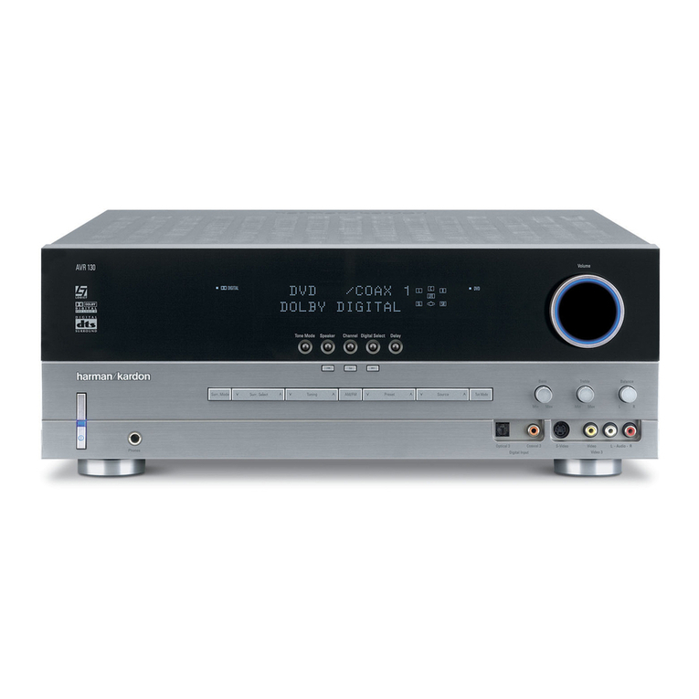 Harman Kardon AVR 130 User manual