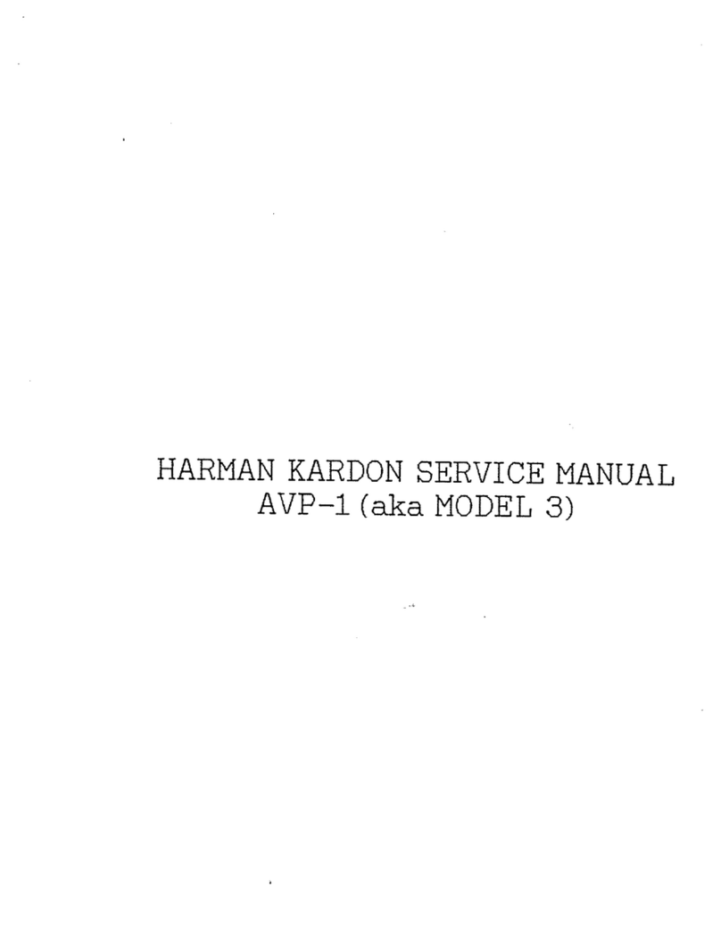 Harman Kardon AVP-1 User manual