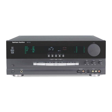 Harman Kardon AVR 125 Brochure & specs