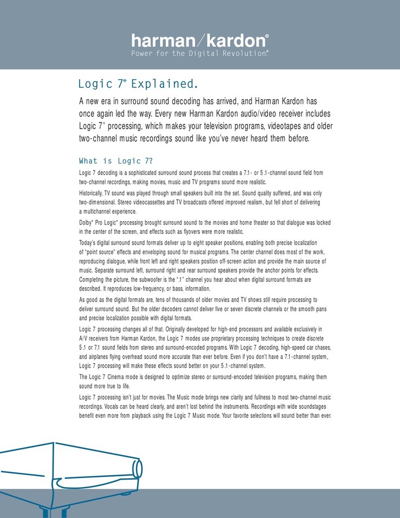 Harman Kardon AVR 125 User manual
