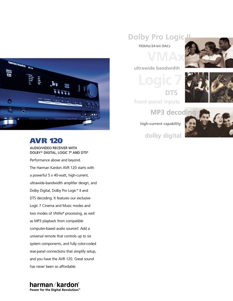 Harman Kardon AVR 120 User manual