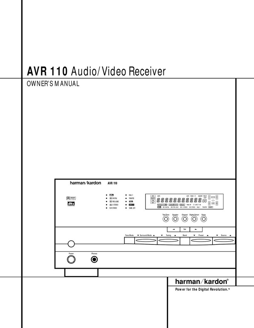 Harman Kardon AVR 110 owner's manual