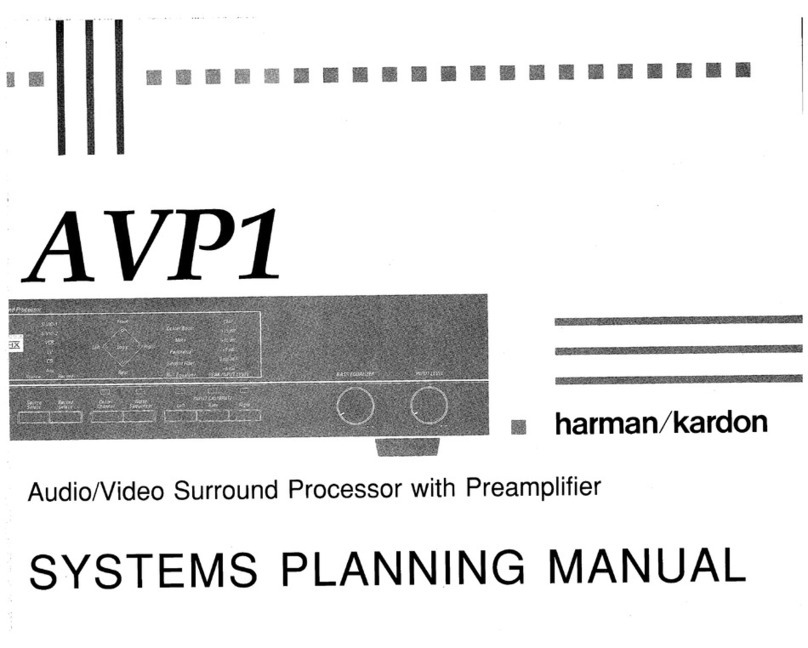 Harman Kardon AVP-1 Systems Planning Manual Harman Kardon AVP-1 Systems Planning Manual