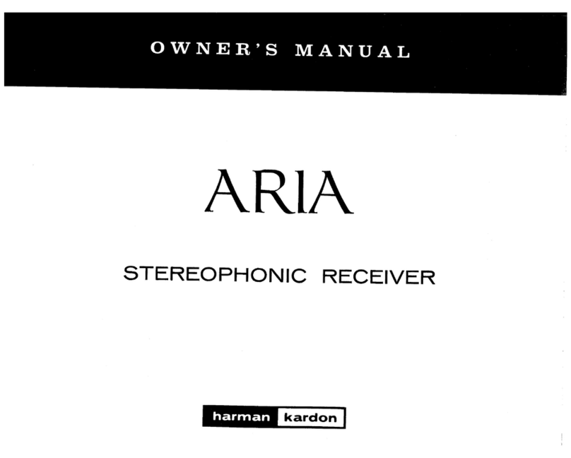 Harman Kardon ARIA HK220 User manual