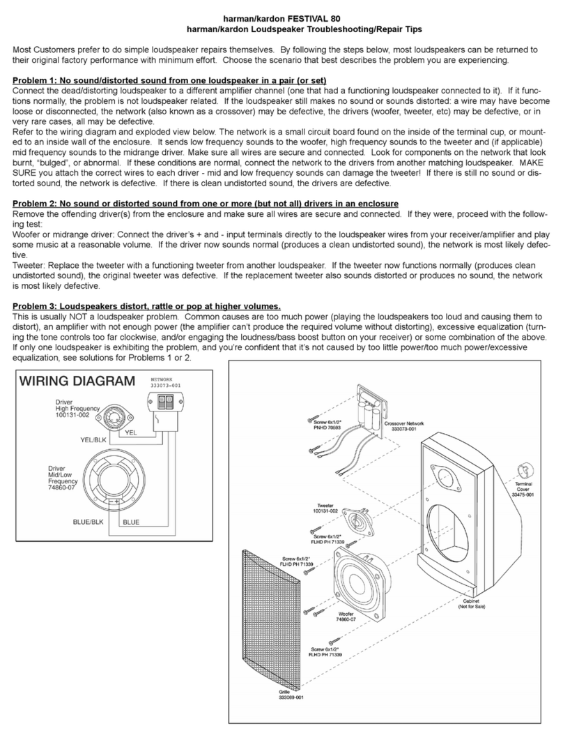 Harman Kardon FESTIVAL 80 Assembly instructions