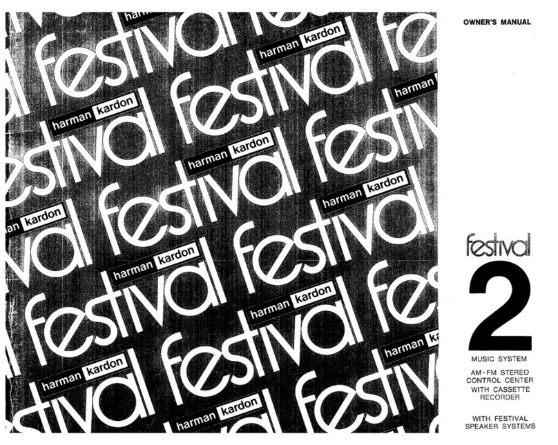 Harman Kardon FESTIVAL 2 User manual