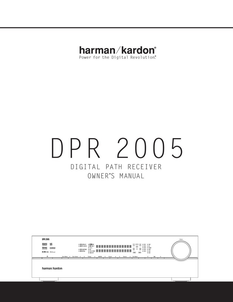Harman Kardon DPR 2005 User manual