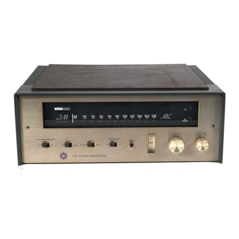 Harman Kardon F500X User manual