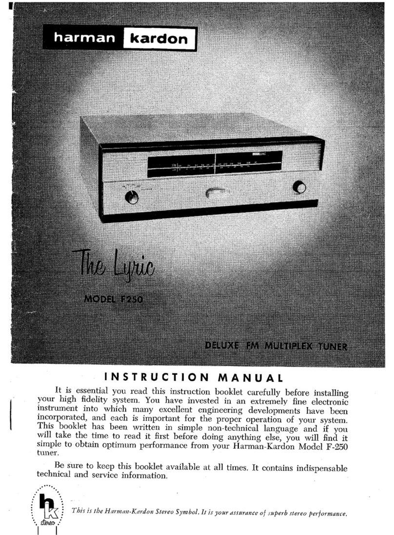 Harman Kardon Lyric F250 User manual