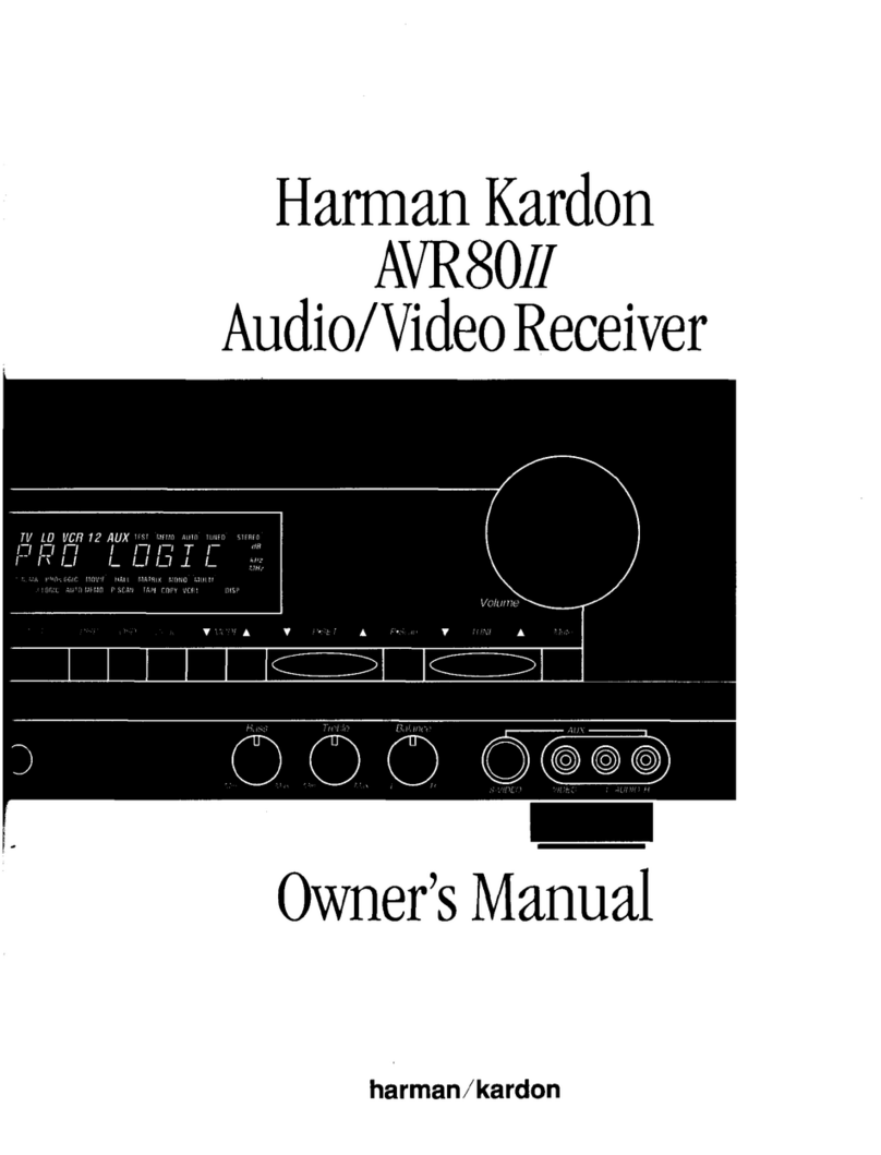 Harman Kardon AVR 80 II owner's manual