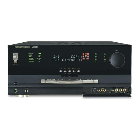 Harman Kardon AVR 8000 User manual