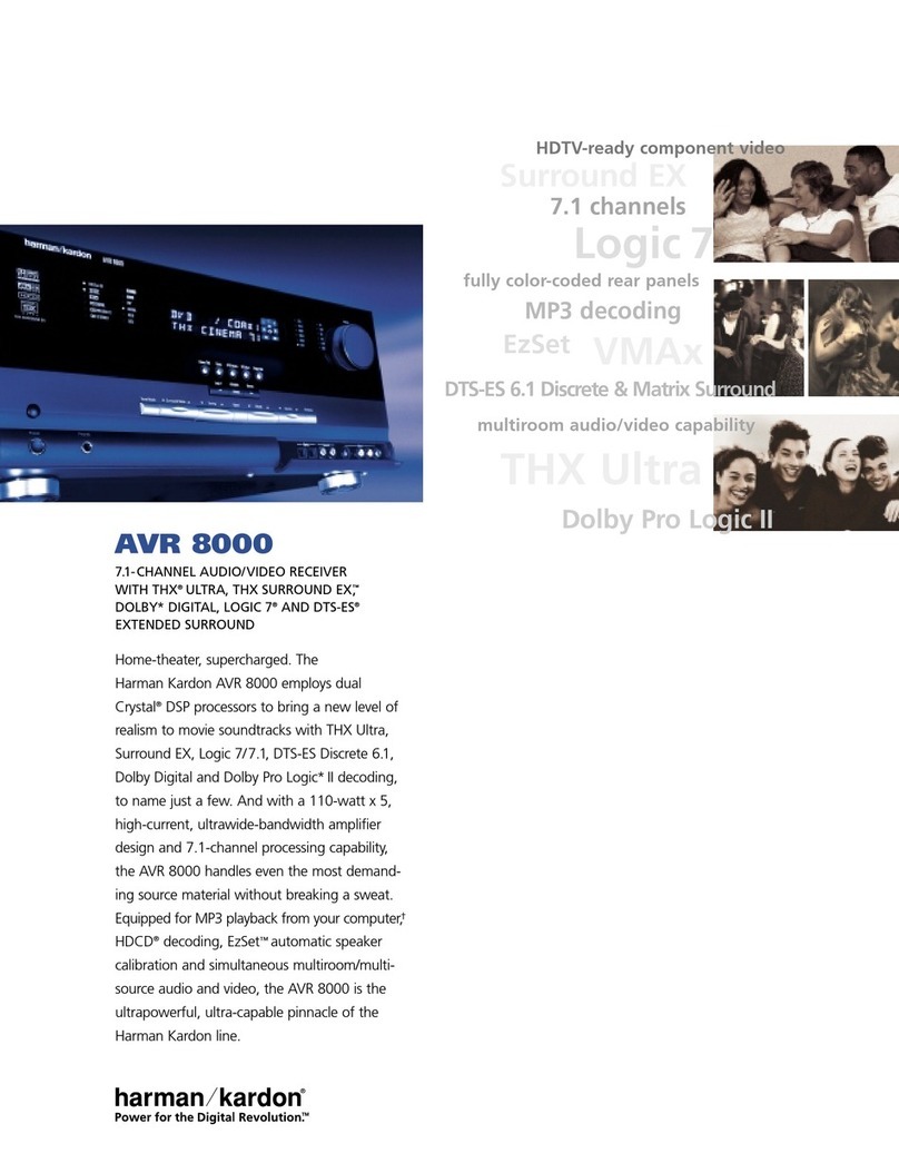 Harman Kardon AVR 8000 Specifications