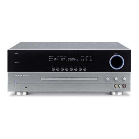 Harman Kardon HK 3480 User manual Harman Kardon HK 3480 User manual