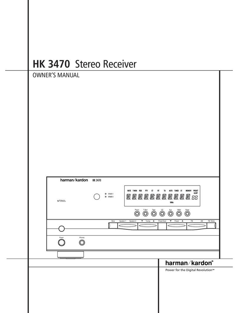 Harman Kardon HK 3470 owner's manual