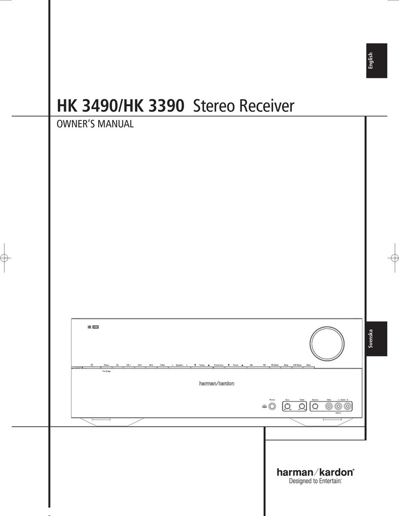 Harman Kardon HK 3390 owner's manual