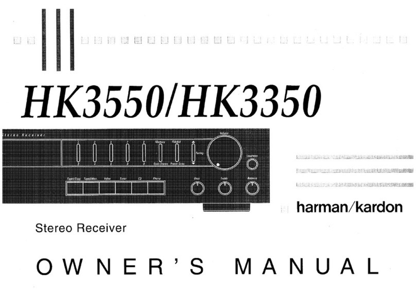 Harman Kardon HK3350 User manual