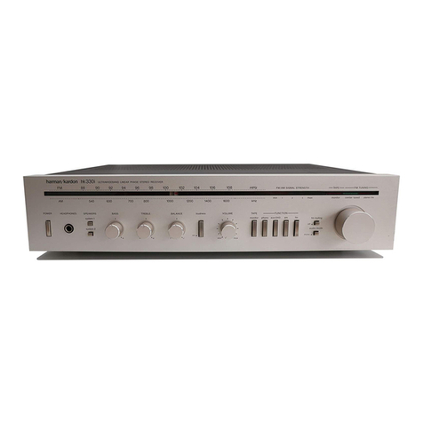 Harman Kardon HK330I User manual