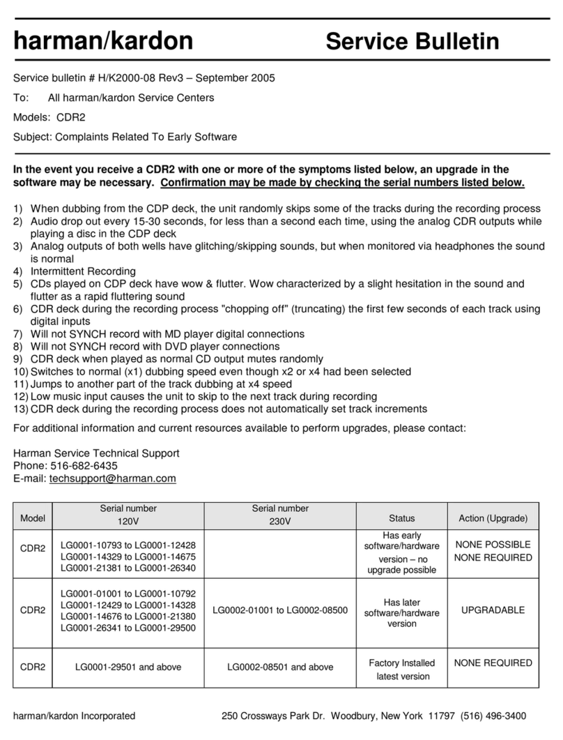Harman Kardon CDR 2 Reference manual