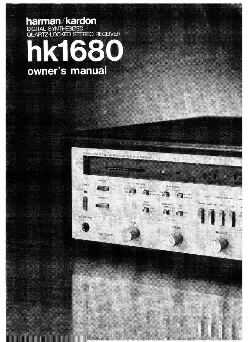 Harman Kardon HK1680 User manual Harman Kardon HK1680 User manual