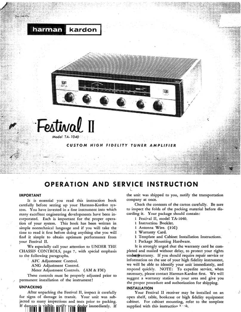 Harman Kardon Stereo Festival II User manual