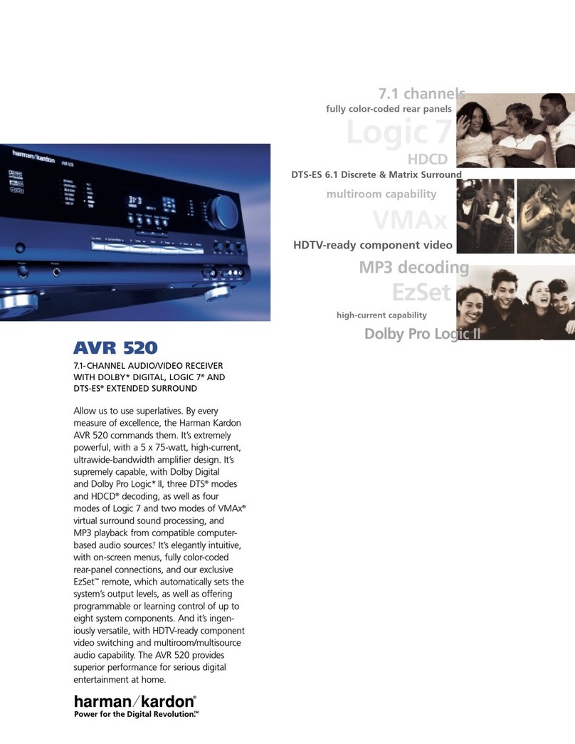 Harman Kardon AVR 520 User manual