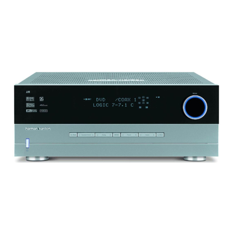 Harman Kardon AVR 430 User manual