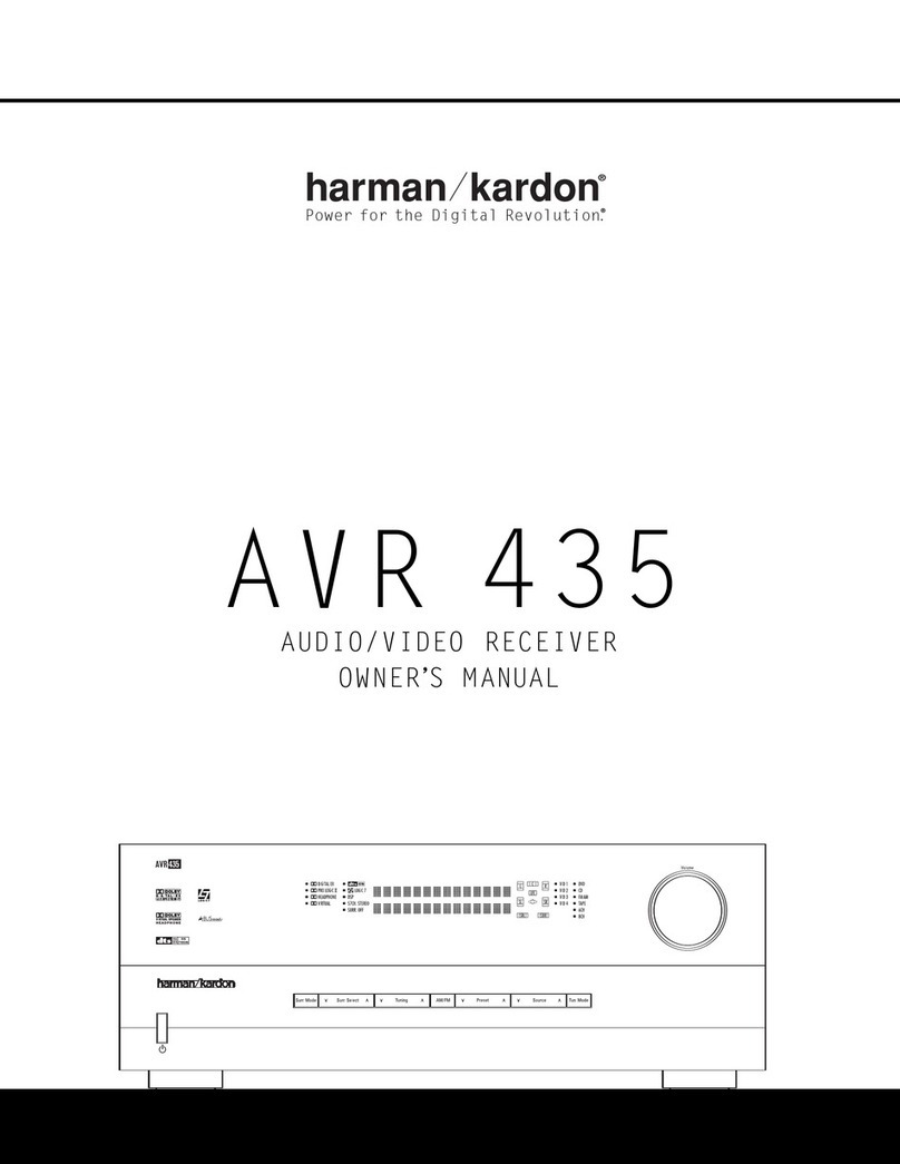 Harman Kardon AVR 435 User manual