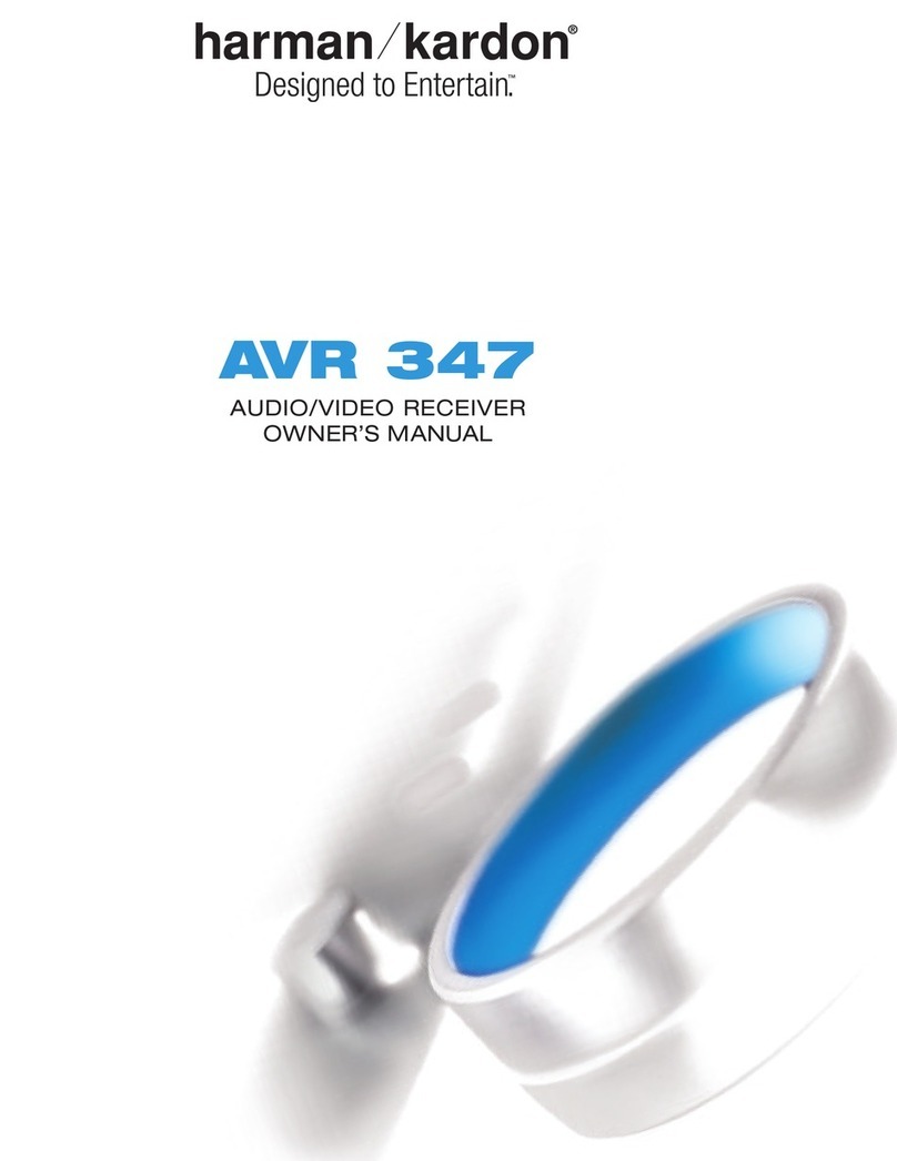 Harman Kardon AVR 347 User manual