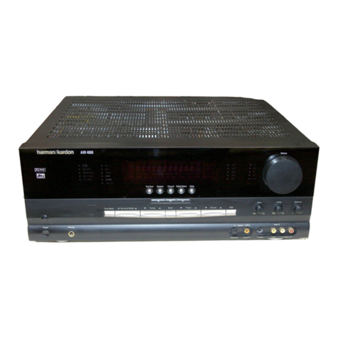 Harman Kardon AVR 4000 User manual