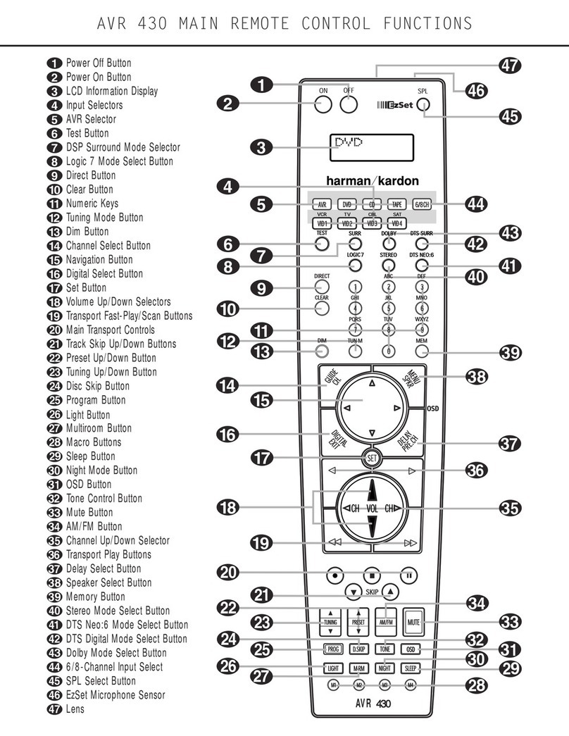 Harman Kardon AVR 430 Instruction and safety manual