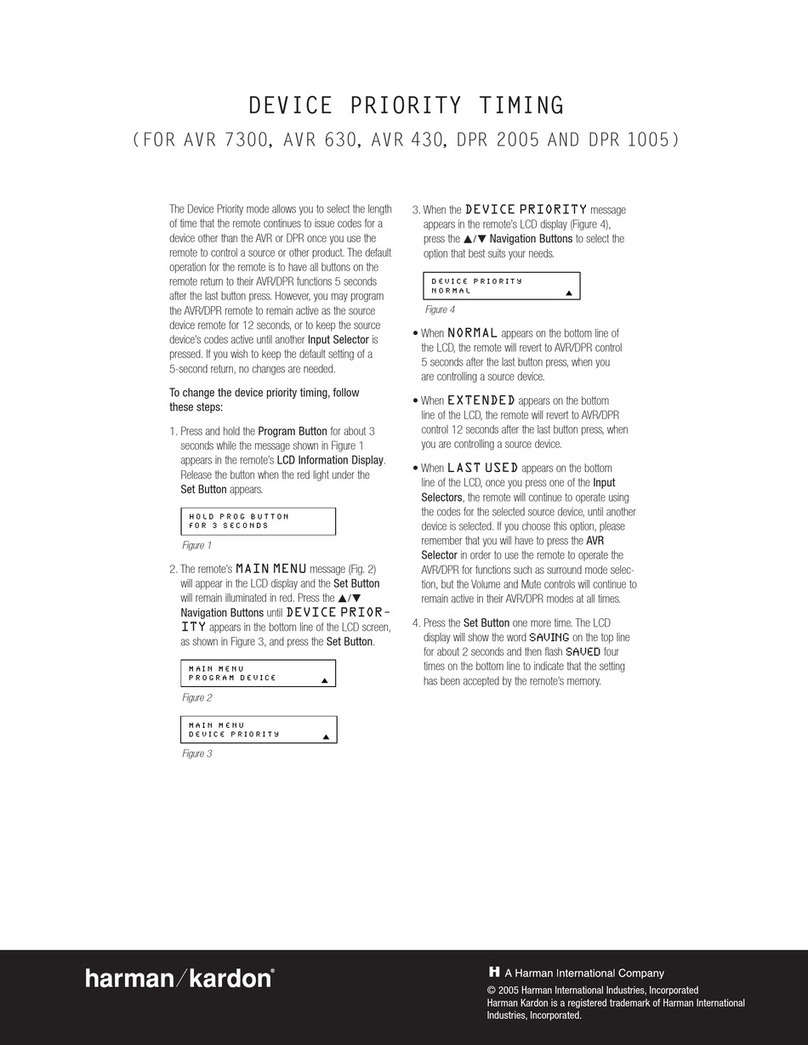 Harman Kardon AVR 430 supplementary guide