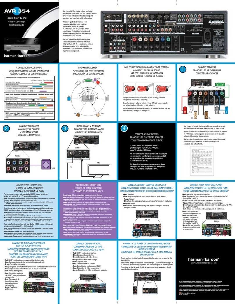 Harman Kardon AVR 354 quick start guide