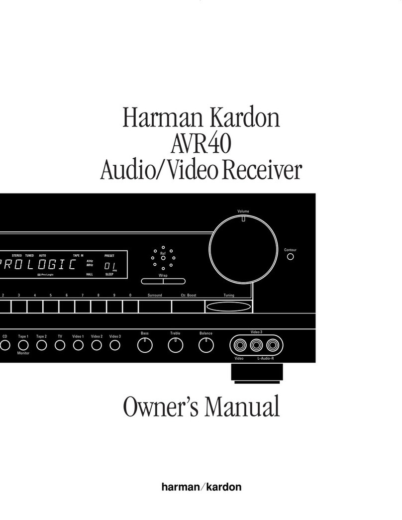 Harman Kardon AVR 40 User manual