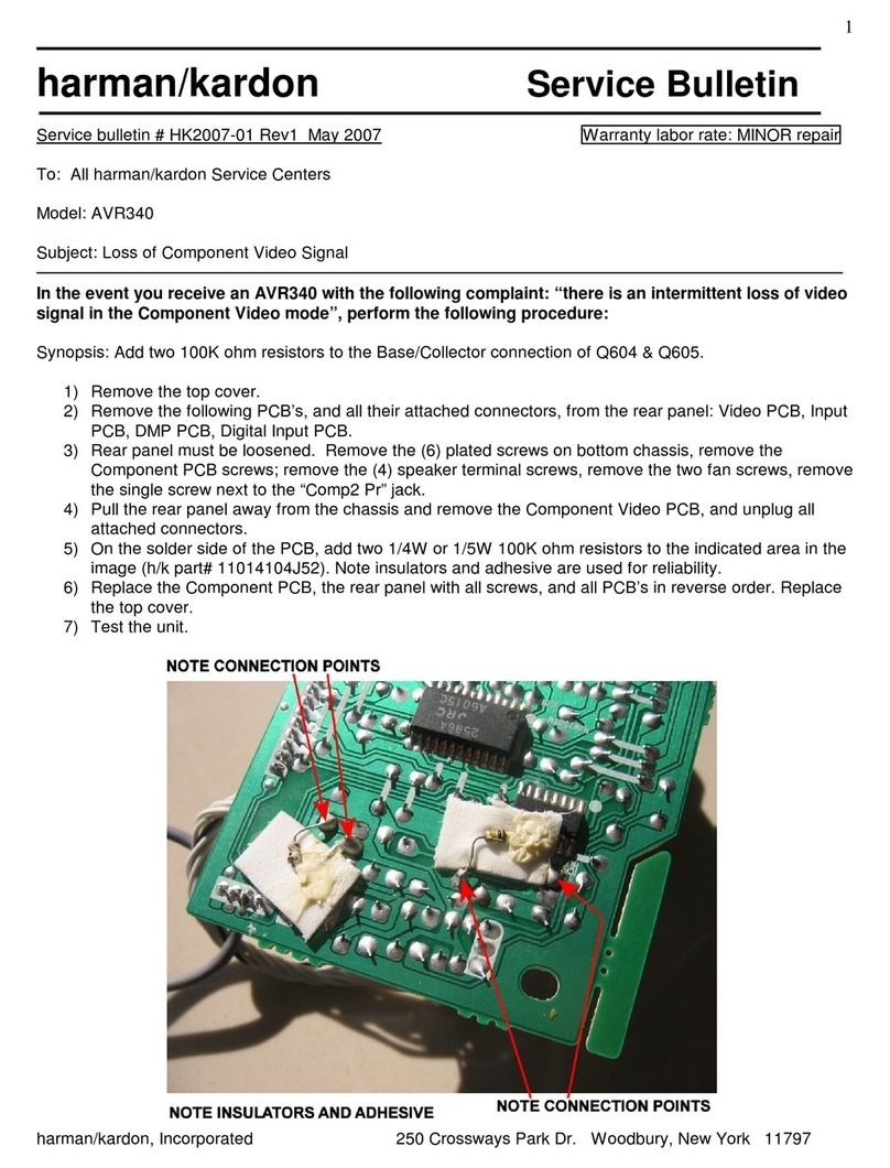 Harman Kardon AVR 340 Reference manual