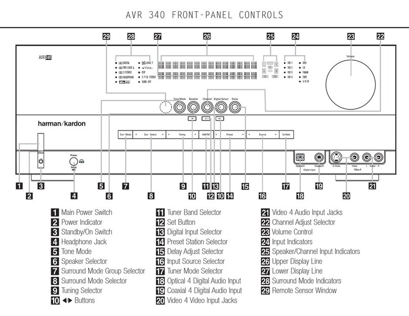 Harman Kardon AVR 340 User manual