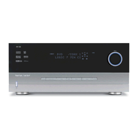 Harman Kardon AVR 7300 User manual