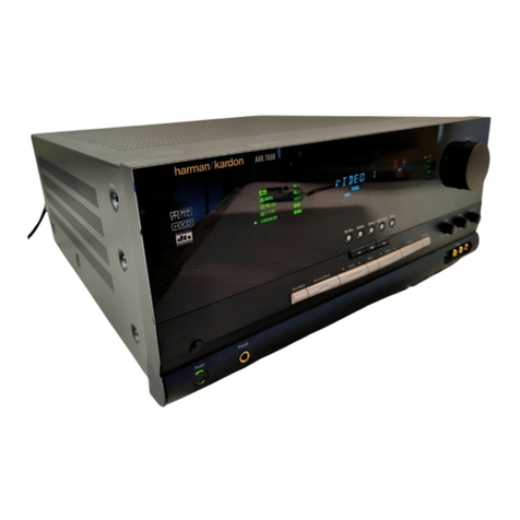 Harman Kardon AVR 7000 User manual