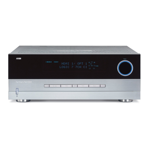 Harman Kardon AVR 645 User manual