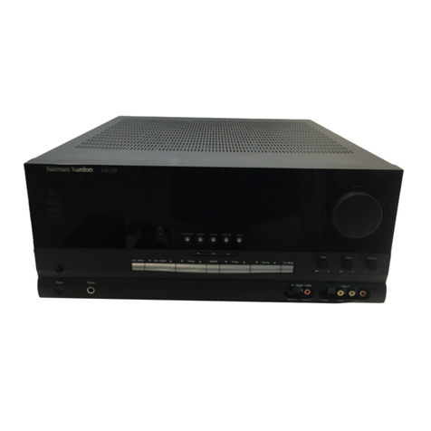 Harman Kardon AVR 7200 User manual