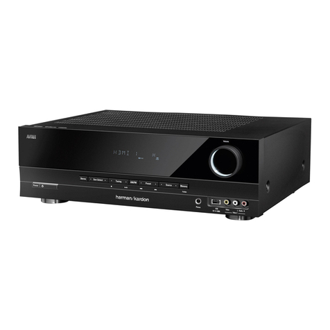 Harman Kardon AVR 70 User manual
