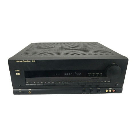 Harman Kardon AVR 65 User manual