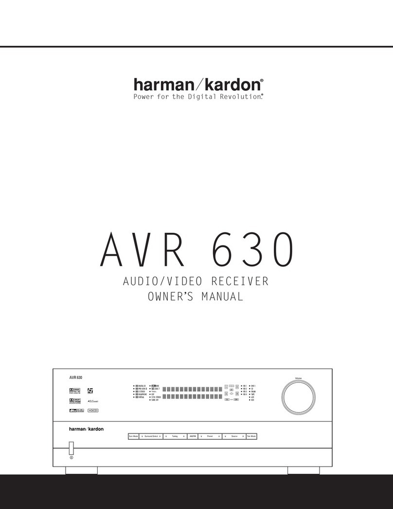 Harman Kardon AVR 630 User manual