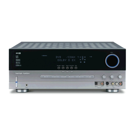 Harman Kardon AVR 635 owner's manual