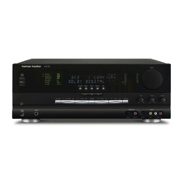 Harman Kardon AVR 525 owner's manual
