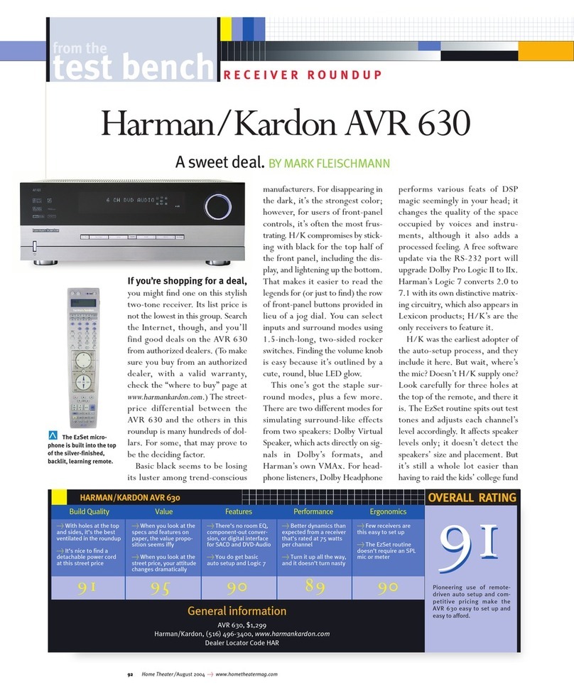 Harman Kardon AVR 630 Test report