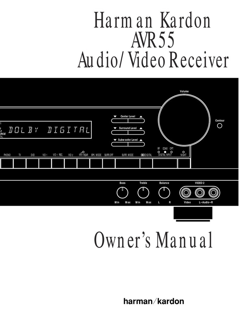 Harman Kardon AVR 55 User manual