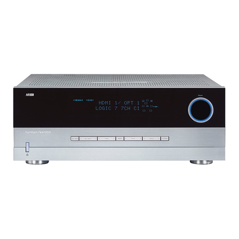 Harman Kardon AVR 445 User manual