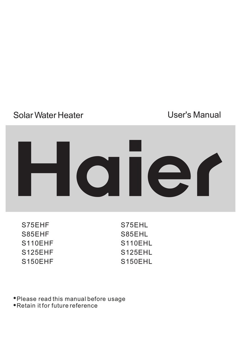Haier S110EHF user manual