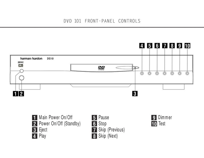 Harman Kardon DVD 101 User manual