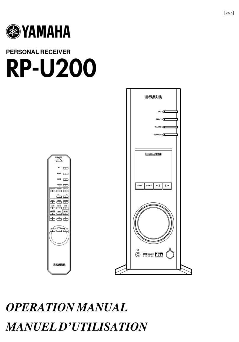 Yamaha RP-U200 User manual